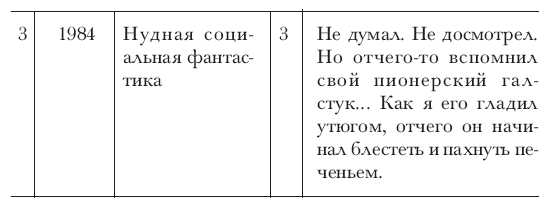 Мезенцефалон Мезенцефалон