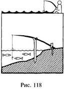 Школа выживания в природных условиях Школа выживания в природных условиях