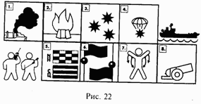 Школа выживания при авариях и стихийных бедствиях Школа выживания при авариях и стихийных бедствиях
