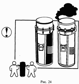 Школа выживания при авариях и стихийных бедствиях Школа выживания при авариях и стихийных бедствиях