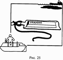 Школа выживания при авариях и стихийных бедствиях Школа выживания при авариях и стихийных бедствиях