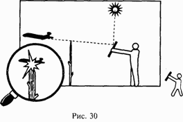 Школа выживания при авариях и стихийных бедствиях Школа выживания при авариях и стихийных бедствиях