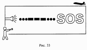 Школа выживания при авариях и стихийных бедствиях Школа выживания при авариях и стихийных бедствиях