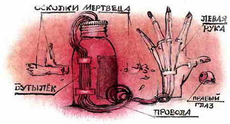 Ужастики Ужастики