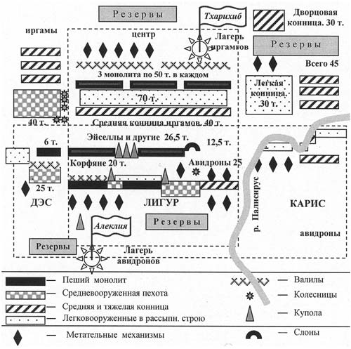 Шерас. Летопись Аффондатора, книга 1-я: 103-106 годы Шерас. Летопись Аффондатора, книга 1-я: 103-106 годы