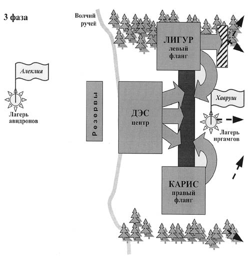 Шерас. Летопись Аффондатора, книга 1-я: 103-106 годы Шерас. Летопись Аффондатора, книга 1-я: 103-106 годы