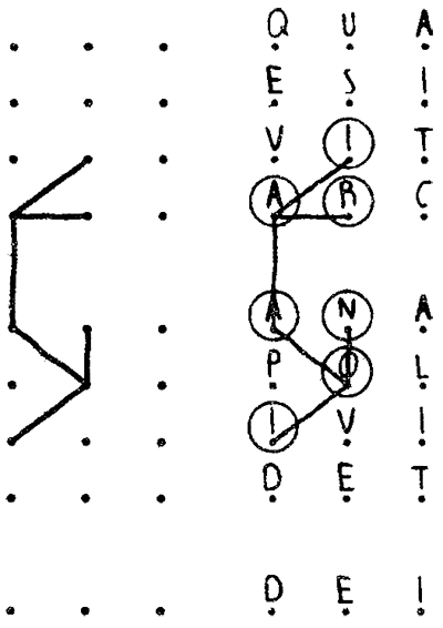 Ларец Зла Ларец Зла