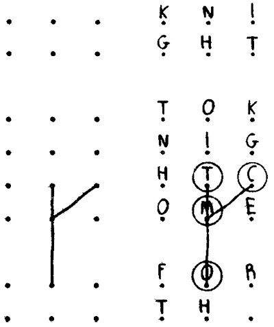 Ларец Зла Ларец Зла