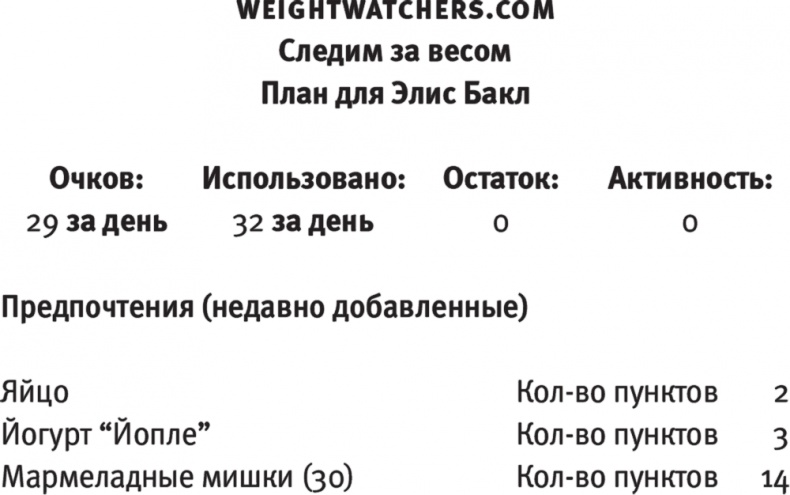 Жена-22 Жена-22