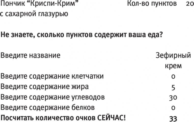 Жена-22 Жена-22