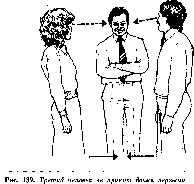 Язык телодвижений. Как читать мысли окружающих по их жестам - Аллан Пиз, Барбара Пиз