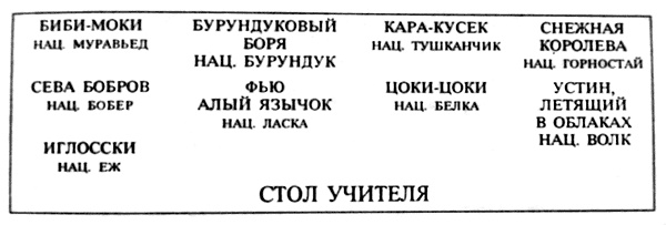 Вниз по волшебной реке. Меховой интернат Вниз по волшебной реке. Меховой интернат