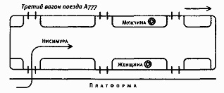 Подземка Подземка