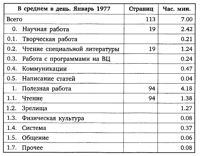 Человек не отсюда Человек не отсюда