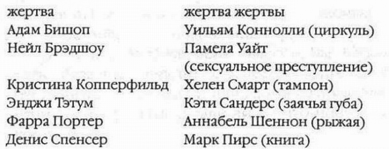 До последнего звонка