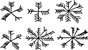 Код Маннергейма