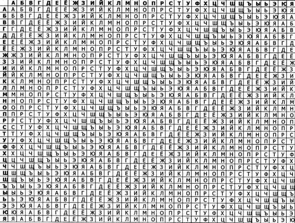 Корпорация "Попс"