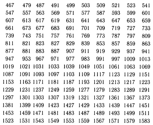 Корпорация "Попс"