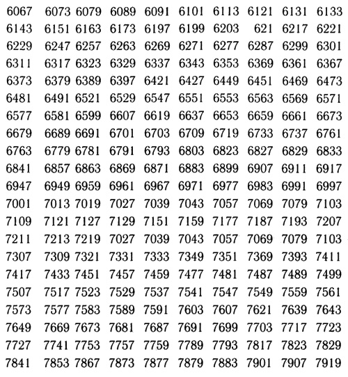 Корпорация "Попс" Корпорация "Попс"