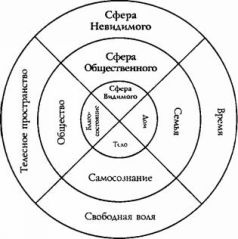 Рожденная чародейкой
