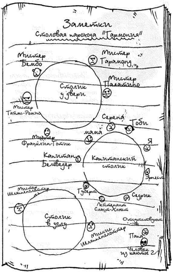 Опасный рейс Опасный рейс