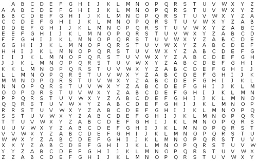 Роман лорда Байрона