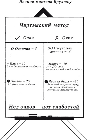 Пресс-папье Пресс-папье