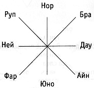 Король и его королева Король и его королева