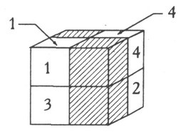 Магия Дерини