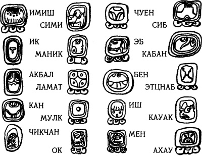 2012: Загадка майя