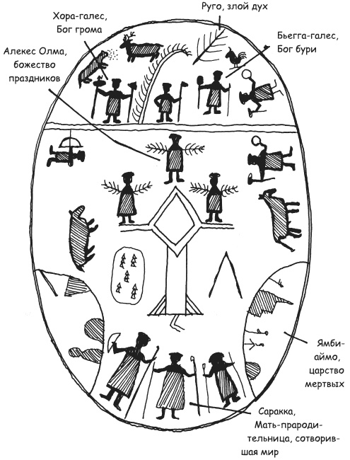Судный день Судный день