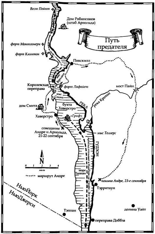 Патриоты Патриоты