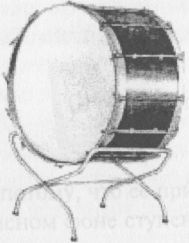 Игра на разных барабанах Игра на разных барабанах