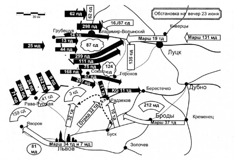 От Дубно до Ростова От Дубно до Ростова