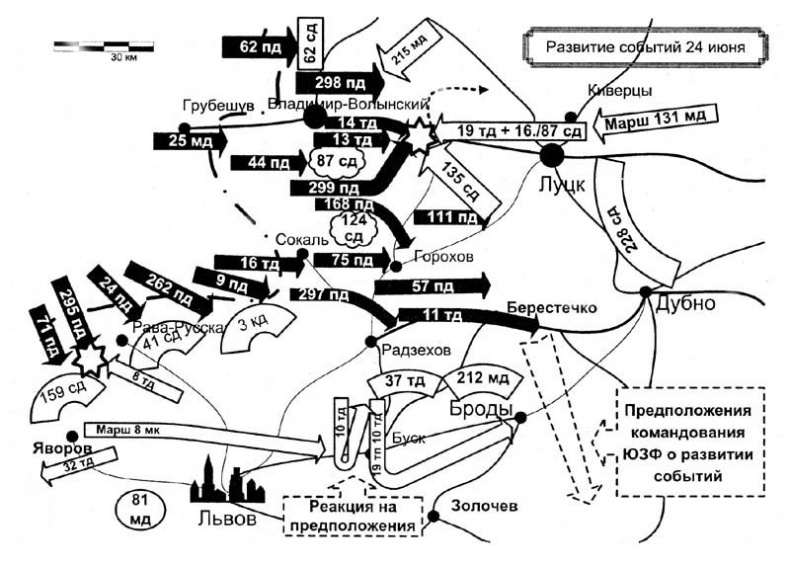 От Дубно до Ростова От Дубно до Ростова