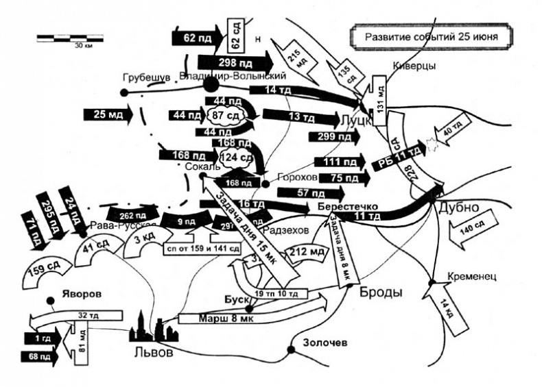 От Дубно до Ростова От Дубно до Ростова