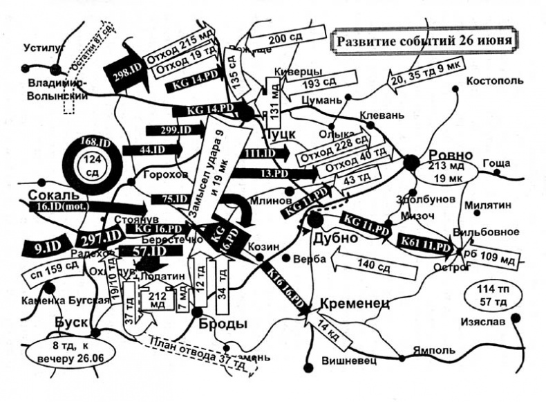 От Дубно до Ростова От Дубно до Ростова
