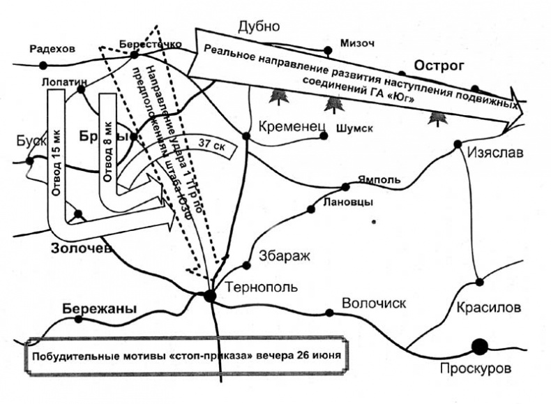 От Дубно до Ростова От Дубно до Ростова