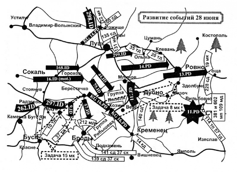 От Дубно до Ростова От Дубно до Ростова