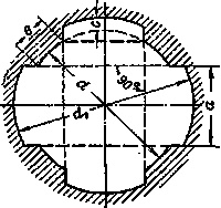 Искусство снайпера Искусство снайпера