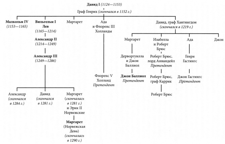 Отступник Отступник