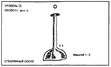 Источник Источник