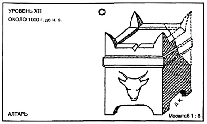 Источник Источник