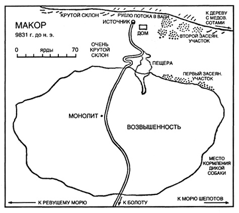 Источник Источник