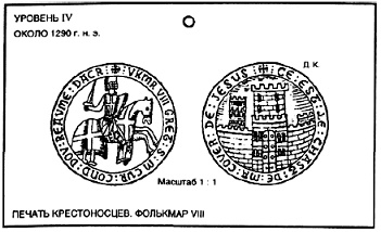 Источник Источник