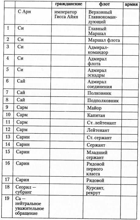 Инфильтрация Инфильтрация