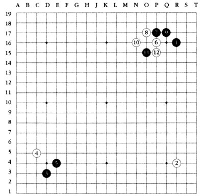 Мастер игры в го Мастер игры в го