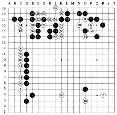 Мастер игры в го Мастер игры в го