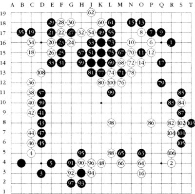 Мастер игры в го Мастер игры в го