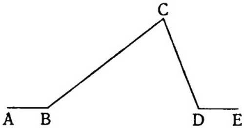 Химера Химера